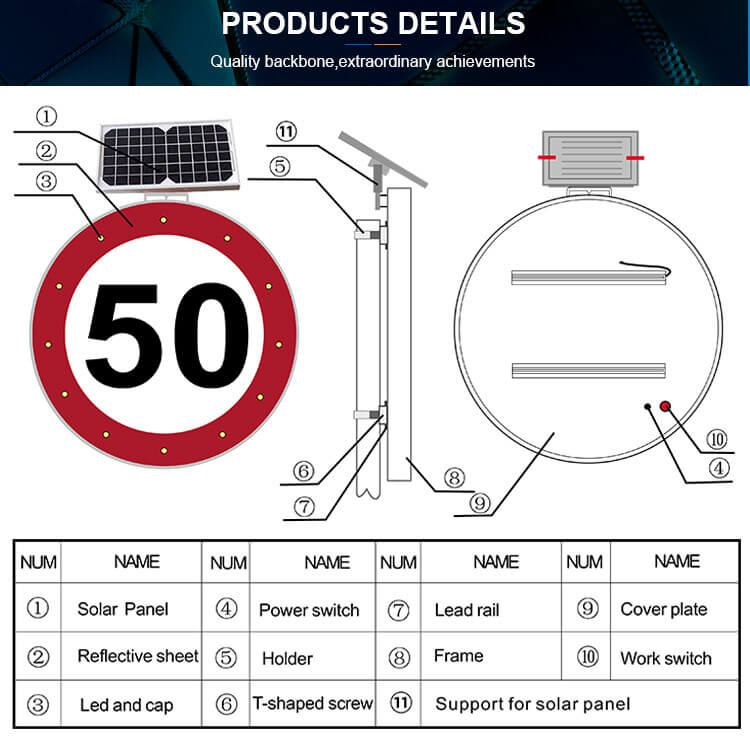 Solar Traffic Sign Speed Limit 