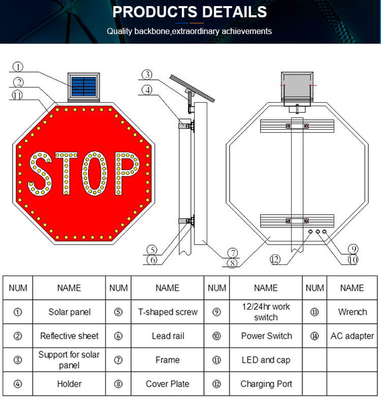 solar stop sign